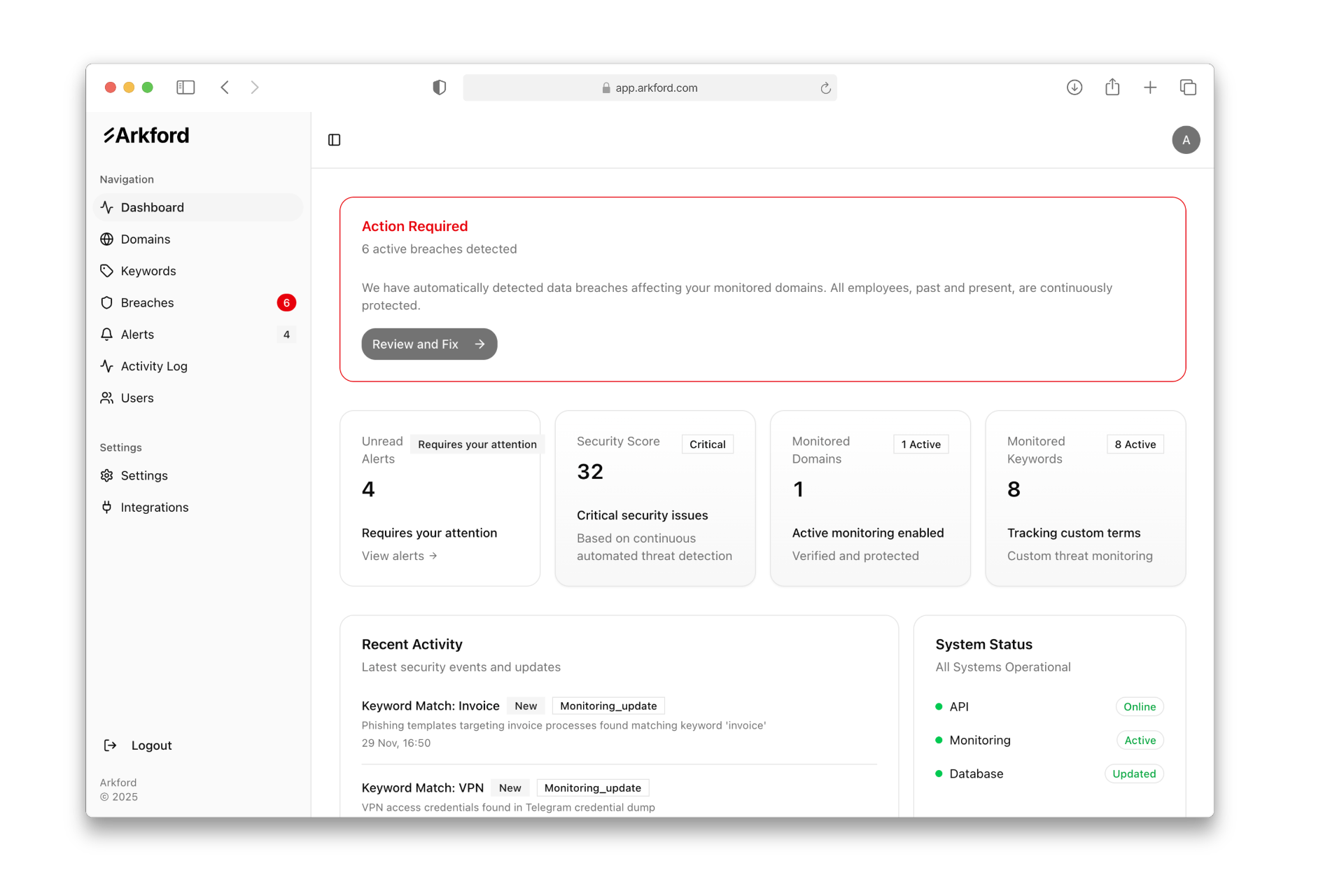 Arkford threat intelligence dashboard