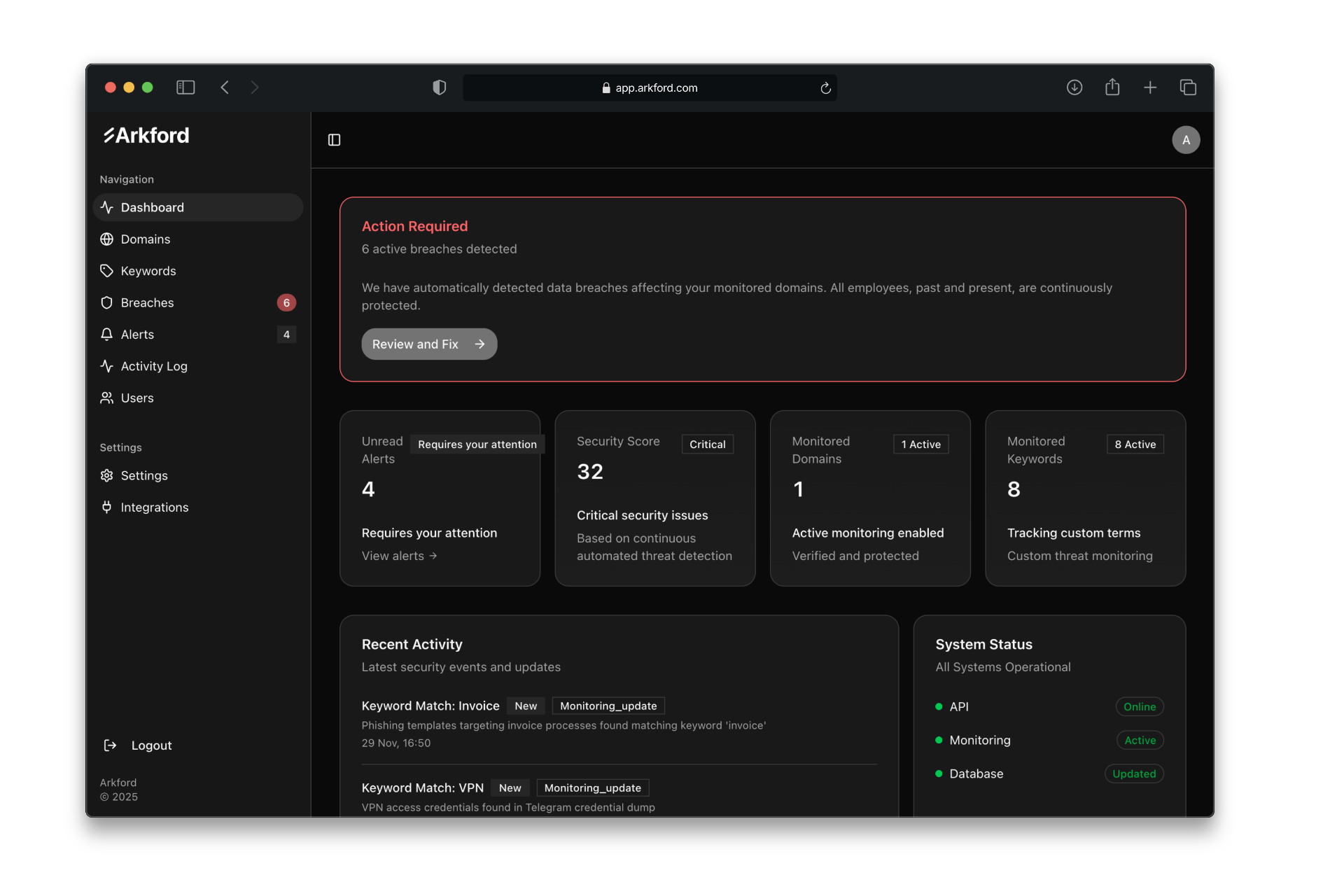 Arkford breach alert dashboard