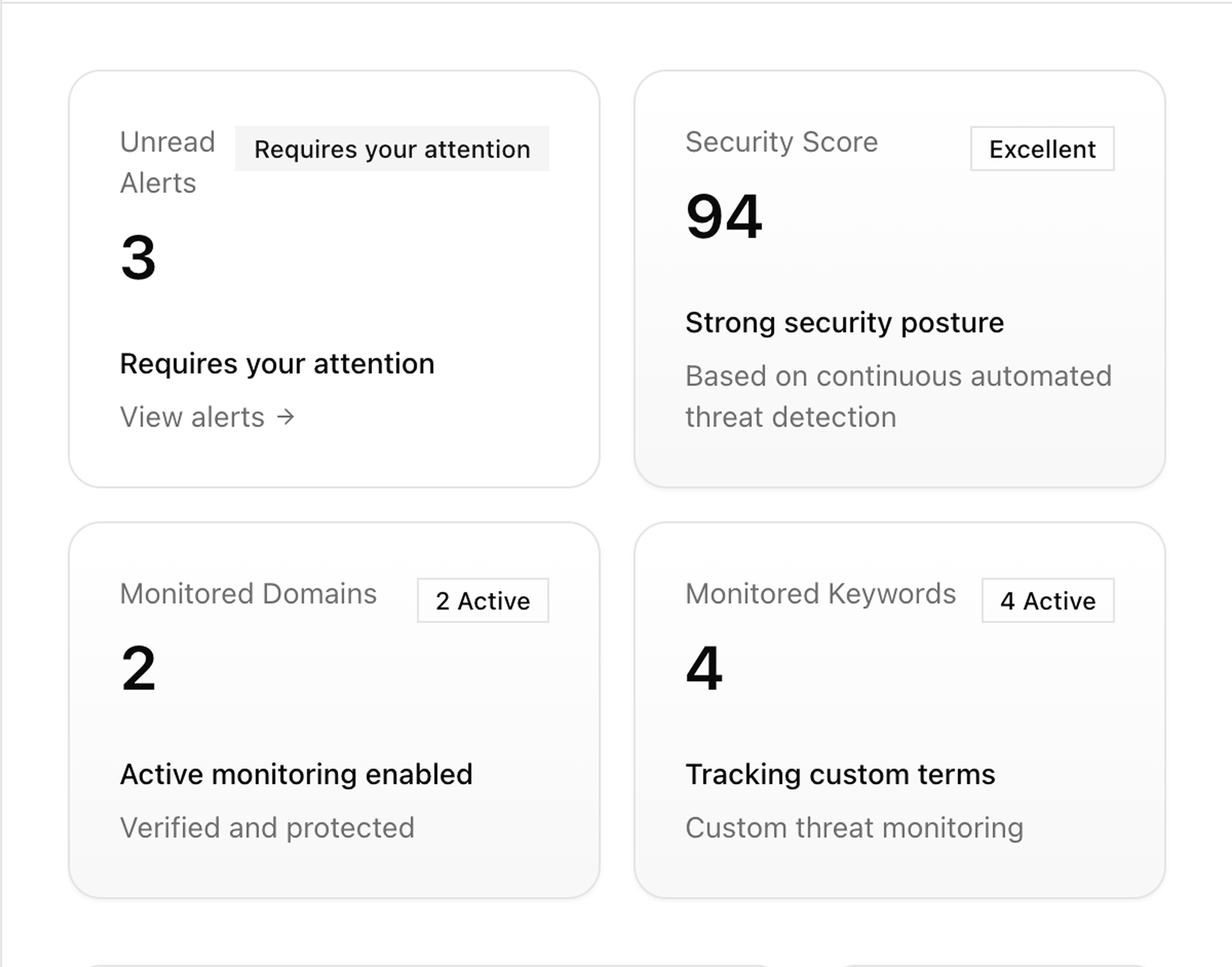 Arkford dashboard showing breach events
