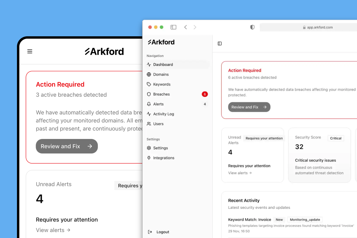 Arkford breach alert dashboard