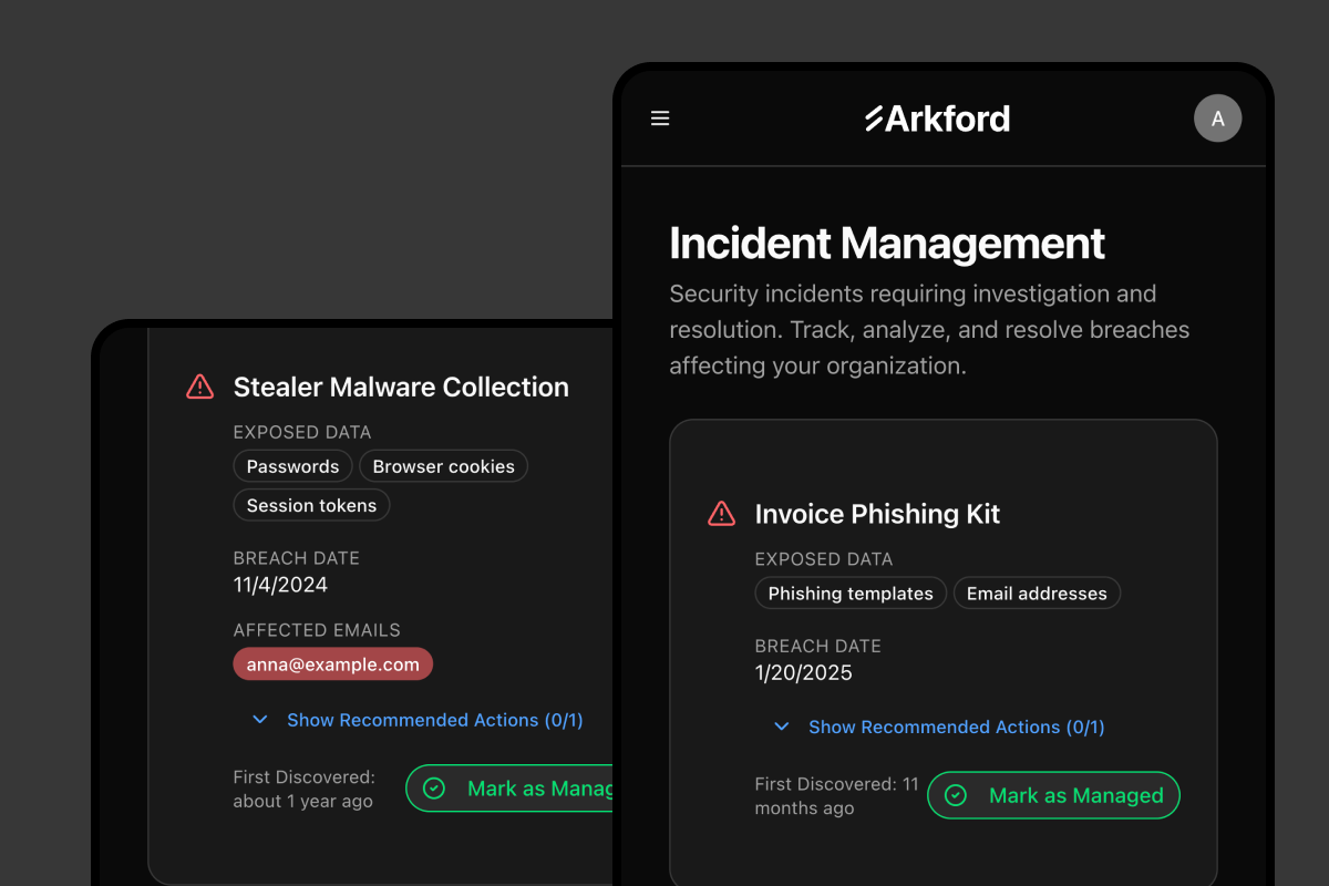 Arkford breach monitoring